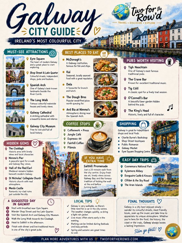 Two for the Row'd Galway city guide poster: attractions, places to eat, pubs, coffee stops, shopping, hidden gems and day trips