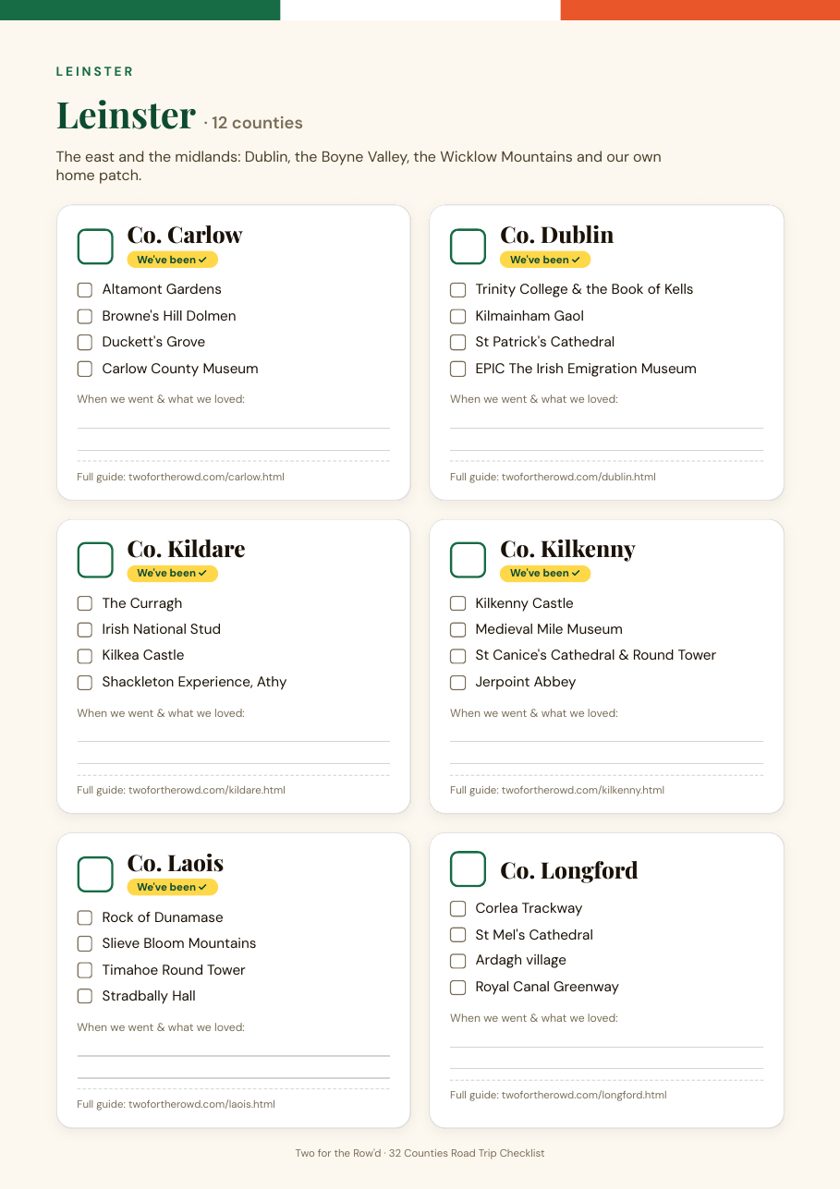 Inside page of the checklist showing Leinster counties with tick-boxes