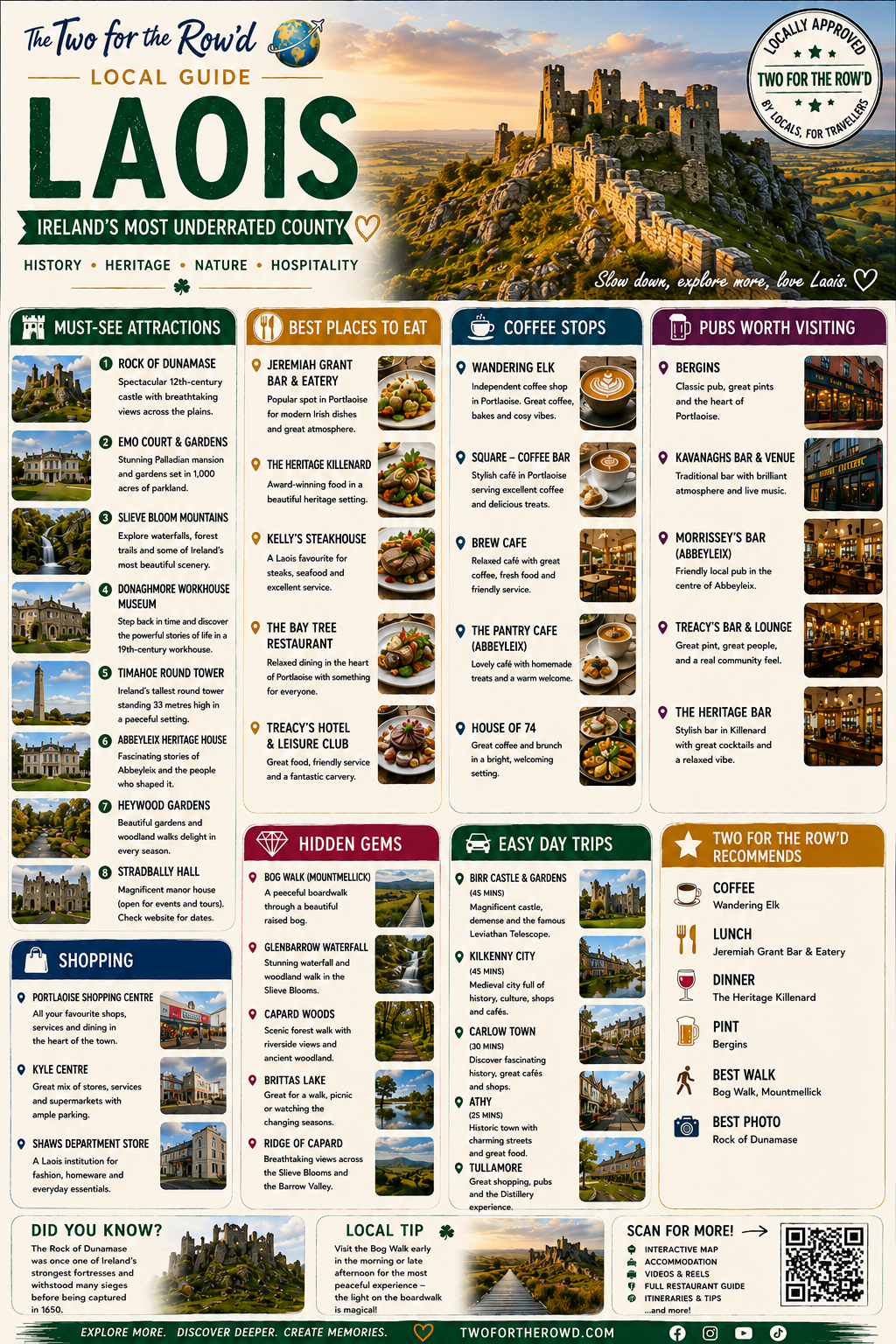 Two for the Row'd printable local guide to Laois, covering attractions, food, coffee, pubs, shopping, hidden gems and day trips